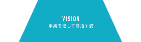 事業を通して目指す姿