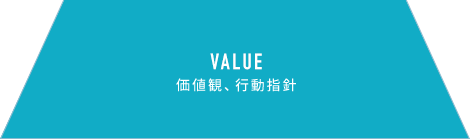 価値観、行動指針