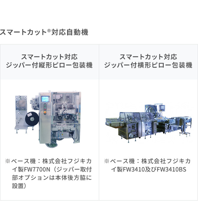 スマートカット®対応自動機 スマートカット対応ジッパー付縦形ピロー包装機 ※ベース機：株式会社フジキカイ製FW7700N （ジッパー取付部オプションは本体後方脇に設置） スマートカット対応ジッパー付横形ピロー包装機 ※ベース機：株式会社フジキカイ製FW3410及びFW3410BS